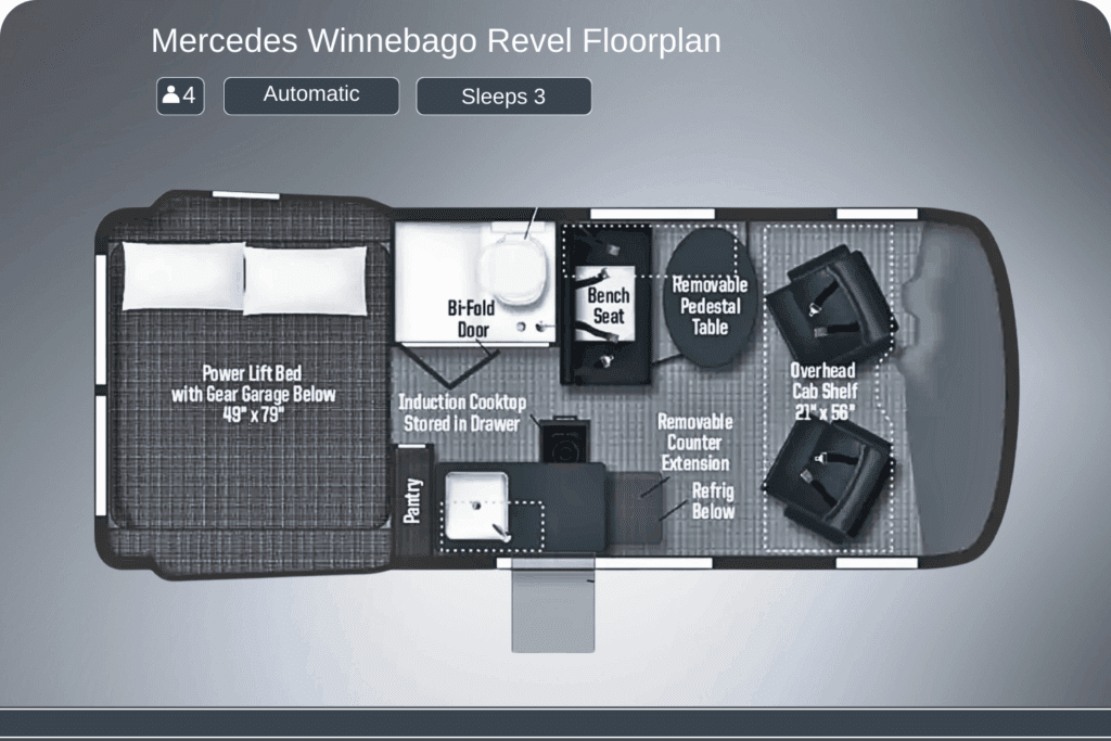 2024 Mercedes Revel Tan 4×4 y Best RV Rental in Las Vegas