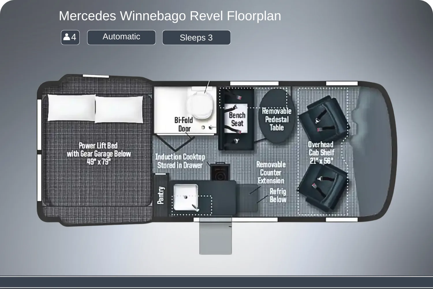 2024 Winnebago Revel Interior Layout