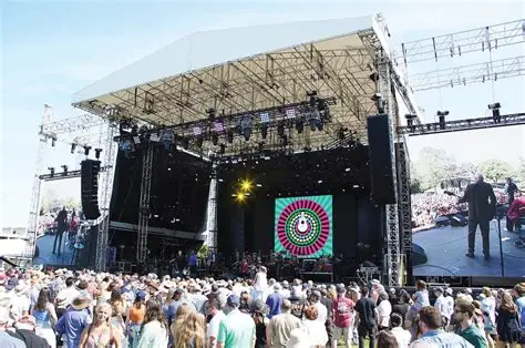 Mumford & Sons Live in Bozeman – RV-Friendly Concert Experience